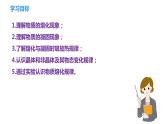 专题2.3  熔化和凝固（课件）-2023-2024年八年级上册物理（苏科版）