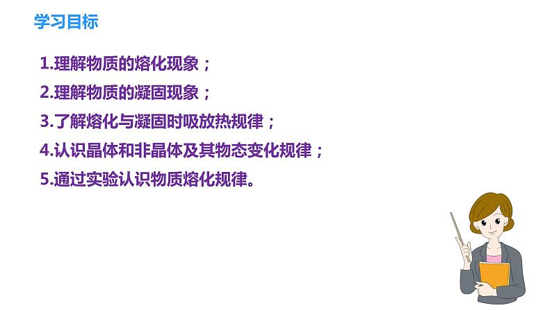 专题2.3  熔化和凝固（课件）-2023-2024年八年级上册物理（苏科版）第5页