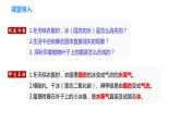 专题2.4  升华和凝华（课件）-2023-2024年八年级上册物理（苏科版）