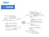 專題三.6  第三章  光現(xiàn)象復(fù)習(xí)總結(jié)（課件）-2023-2024年八年級(jí)上冊物理（蘇科版）