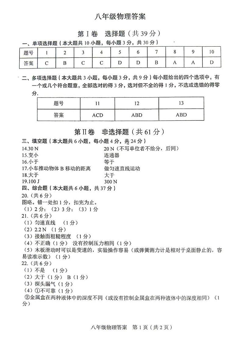 2023-2024学年天津市和平区8年级下学期末物理试卷 2023-2024学年天津市和平区8年级下学期末物理试卷答案第1页