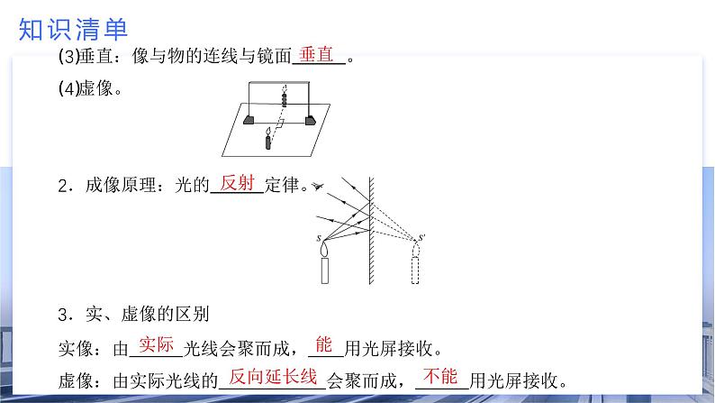 初中物理八年级上册期末考点大串讲 考点串讲03 第4-5章 光和透镜（人教版）课件PPT07