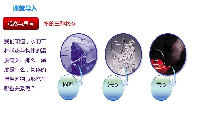 专题2.1  物质三态  温度的测量（课件）-2023-2024年八年级上册物理（苏科版）第3页