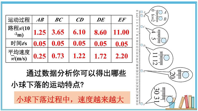 2.5 平均速度的测量 课件---2024-2025学年北师大版物理八年级上册06