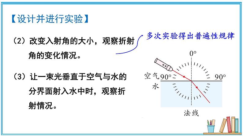 4.4 光的折射 课件---2024-2025学年北师大版物理八年级上册07