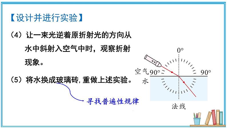 4.4 光的折射 课件---2024-2025学年北师大版物理八年级上册08