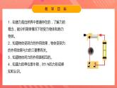 粤沪版八年级物理下册  6.1 《怎样认识力》课件+分层练习（原卷+解析卷）