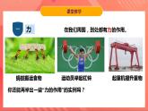 粤沪版八年级物理下册  6.1 《怎样认识力》课件+分层练习（原卷+解析卷）
