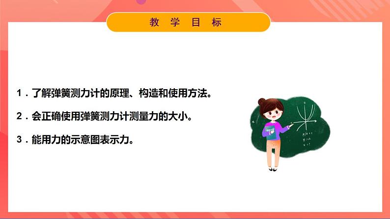 粤沪版八年级物理下册  6.2 《怎样测量和表示力》课件+分层练习（原卷+解析卷）02