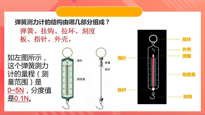 粤沪版八年级物理下册  6.2 《怎样测量和表示力》课件+分层练习（原卷+解析卷）08