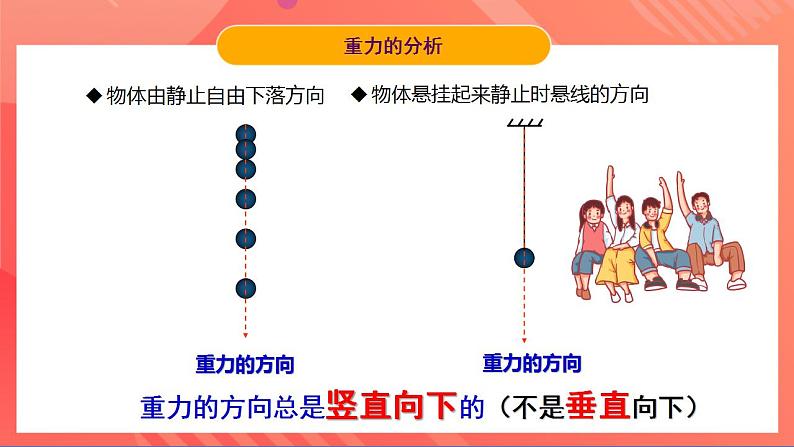 粤沪版八年级物理下册 6.3 《重力》课件+分层练习（原卷+解析卷）08