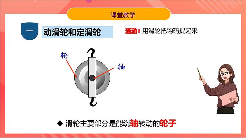 沪粤版八年级物理下册》 6.６《探究滑轮的作用》  课件第5页