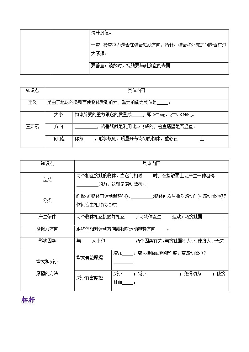 粤沪版八年级物理下册  第六章 《力和机械》知识梳理03