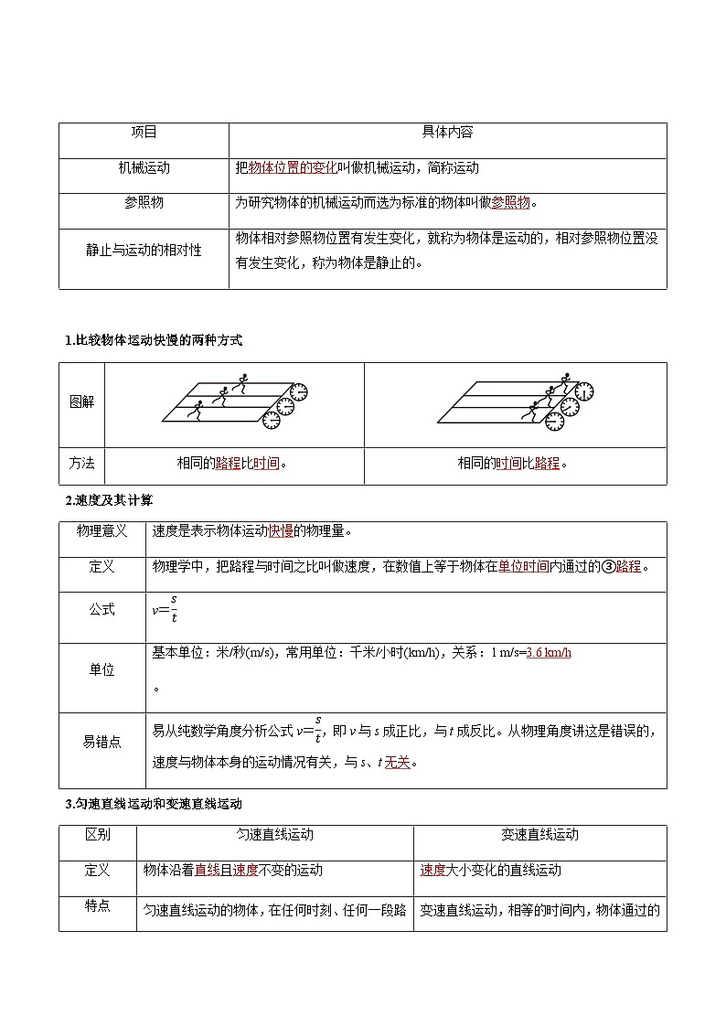 粤沪版八年级物理下册  第七章 《运动和力》知识梳理02