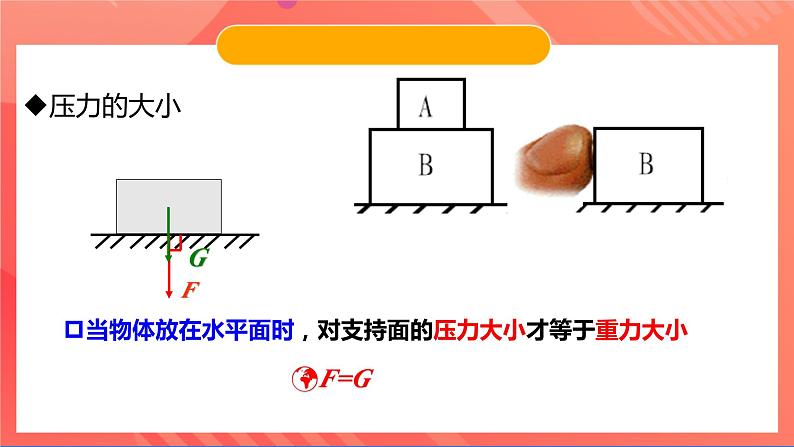 沪粤版八年级物理下册   8.1《认识压强》课件第8页