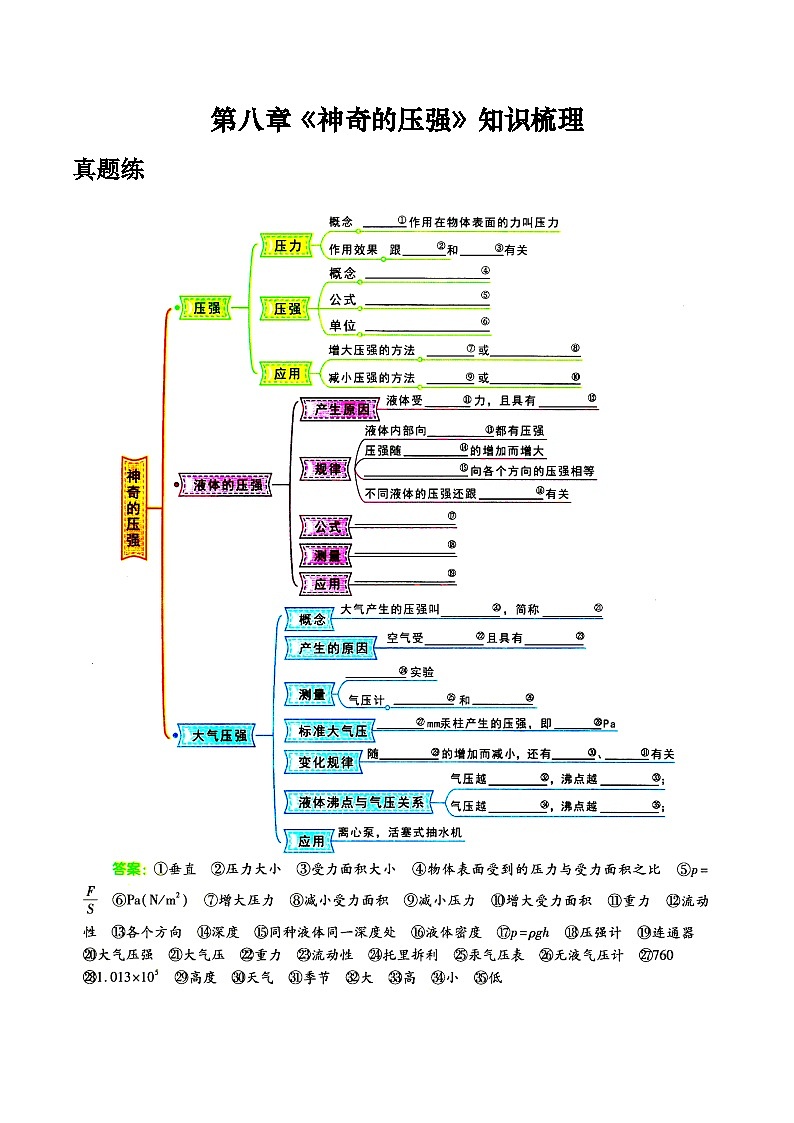 粤沪版八年级物理下册  第八章 《神奇的压强》知识梳理01