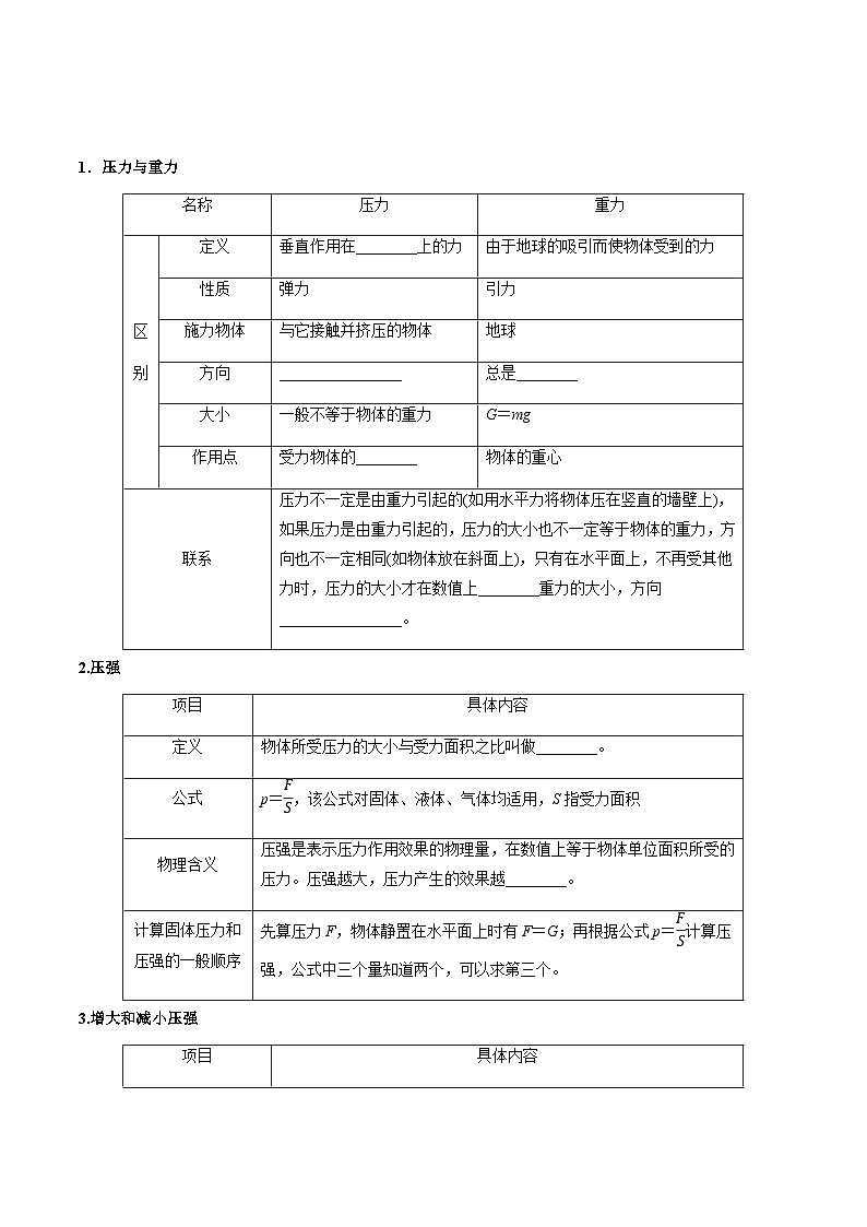 粤沪版八年级物理下册  第八章 《神奇的压强》知识梳理02
