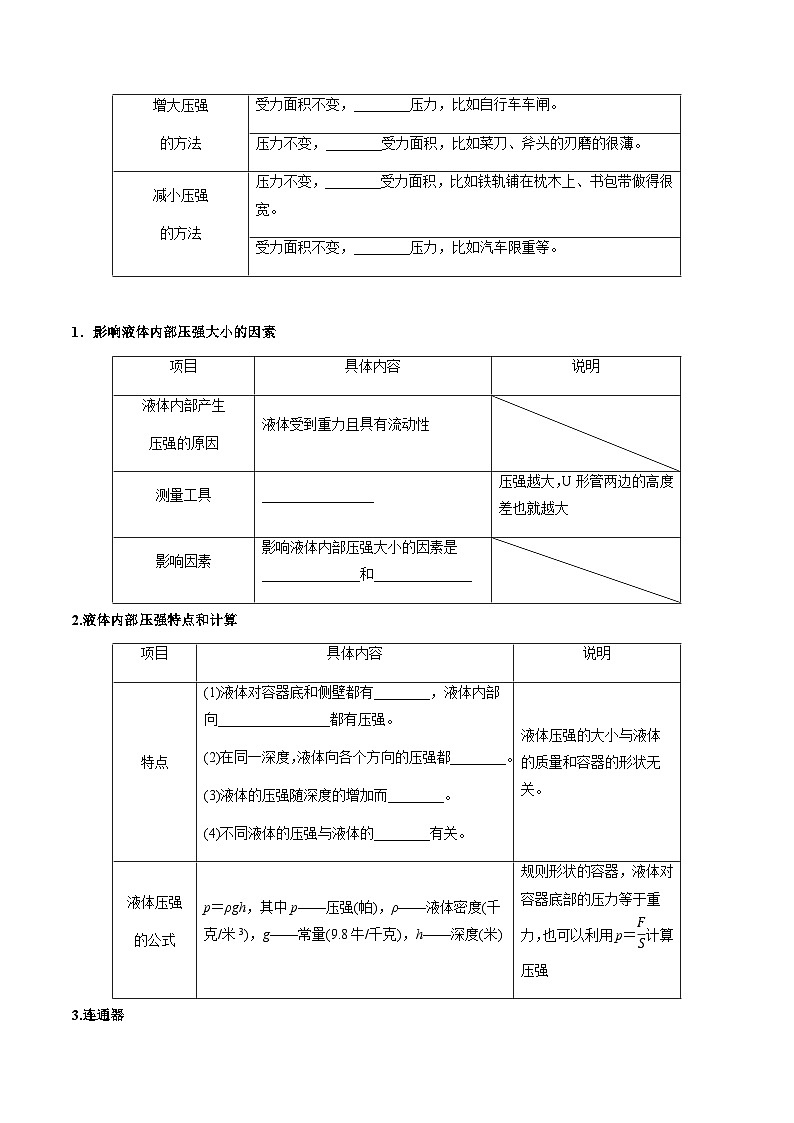粤沪版八年级物理下册  第八章 《神奇的压强》知识梳理03