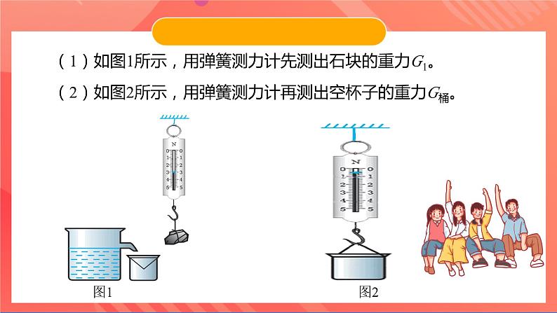 沪粤版八年级物理下册9.2《阿基米德原理》 课件第7页