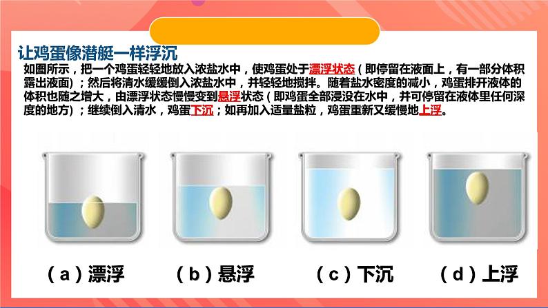 粤沪版八年级物理下册  9.3《研究物体的浮沉条件》 课件+分层练习（原卷+解析卷）06