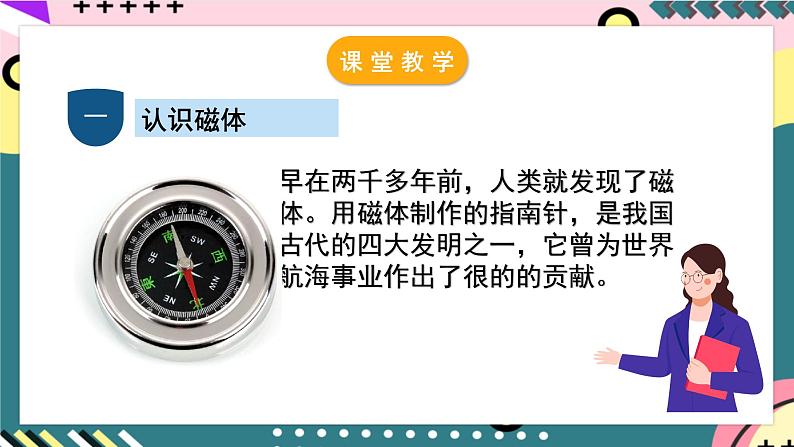 粤沪版物理九年级下册 16.1 《从永磁体谈起》课件+分层练习（原卷+解析卷）06