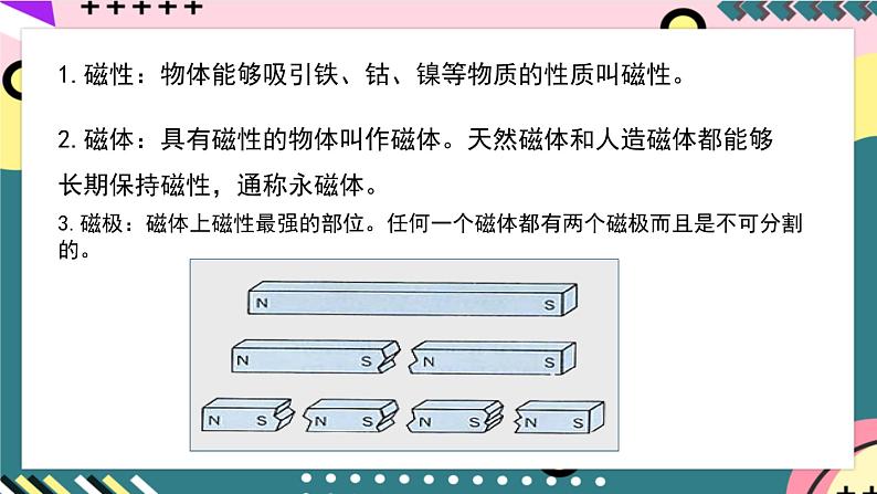 粤沪版物理九年级下册 16.1 《从永磁体谈起》课件+分层练习（原卷+解析卷）08