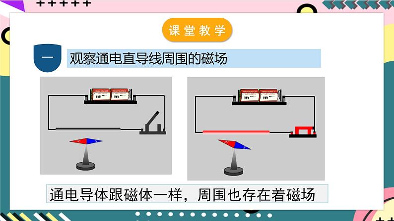 粤沪版物理九年级下册 16.2 《奥斯特的发现》课件+分层练习（原卷+解析卷）05