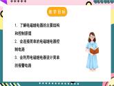 粤沪版物理九年级下册 16.4《电磁继电器与自动控制》课件+分层练习（原卷+解析卷）