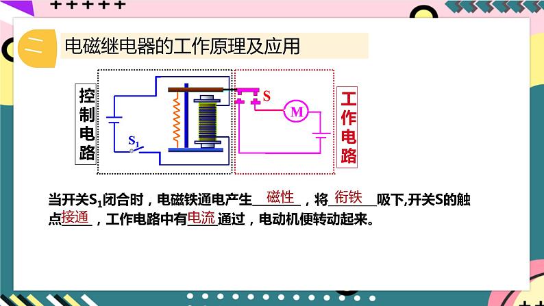 沪粤版物理九年级下册  16.4《电磁继电器与自动控制》课件第7页