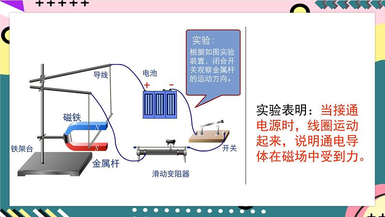 粤沪版物理九年级下册 17.2《电动机转动的原理》课件+分层练习（原卷+解析卷）06