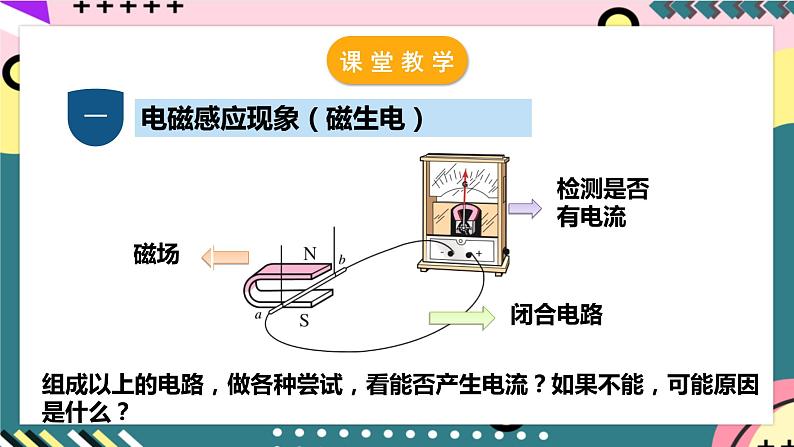 粤沪版物理九年级下册 17.3《发动机为什么能发电》课件+分层练习（原卷+解析卷）05
