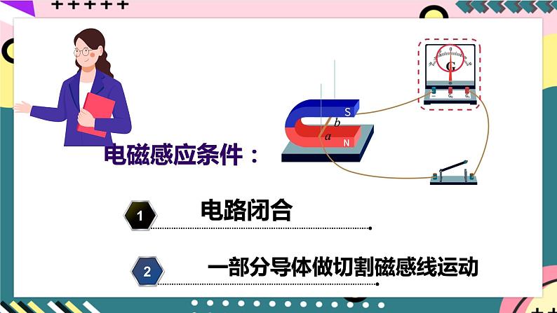 粤沪版物理九年级下册 17.3《发动机为什么能发电》课件+分层练习（原卷+解析卷）07