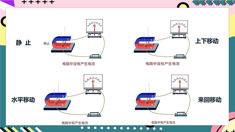 粤沪版物理九年级下册 17.3《发动机为什么能发电》课件+分层练习（原卷+解析卷）08