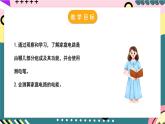 粵滬版物理九年級(jí)下冊(cè) 18.1 《家庭電路》課件+分層練習(xí)（原卷+解析卷）