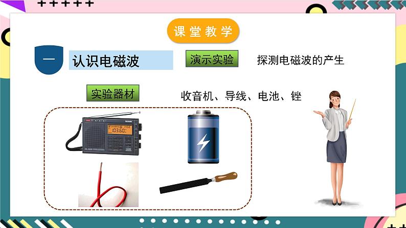 沪粤版物理九年级下册 19.1 《最快的“信使”》课件第5页