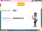 粤沪版物理九年级下册 19.2《广播电视与通信》课件+分层练习（原卷+解析卷）