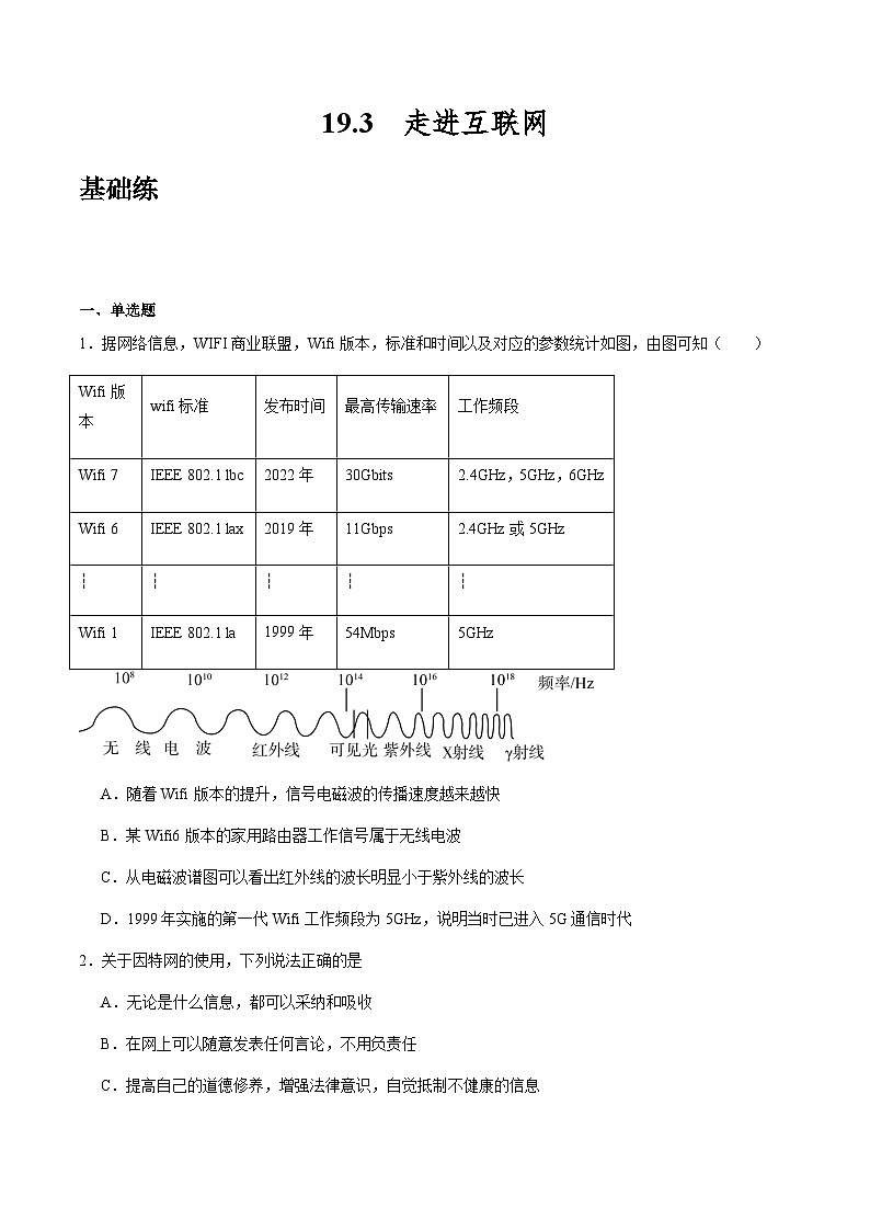 粤沪版物理九年级下册 19.3《走进互联网》课件+分层练习（原卷+解析卷）01