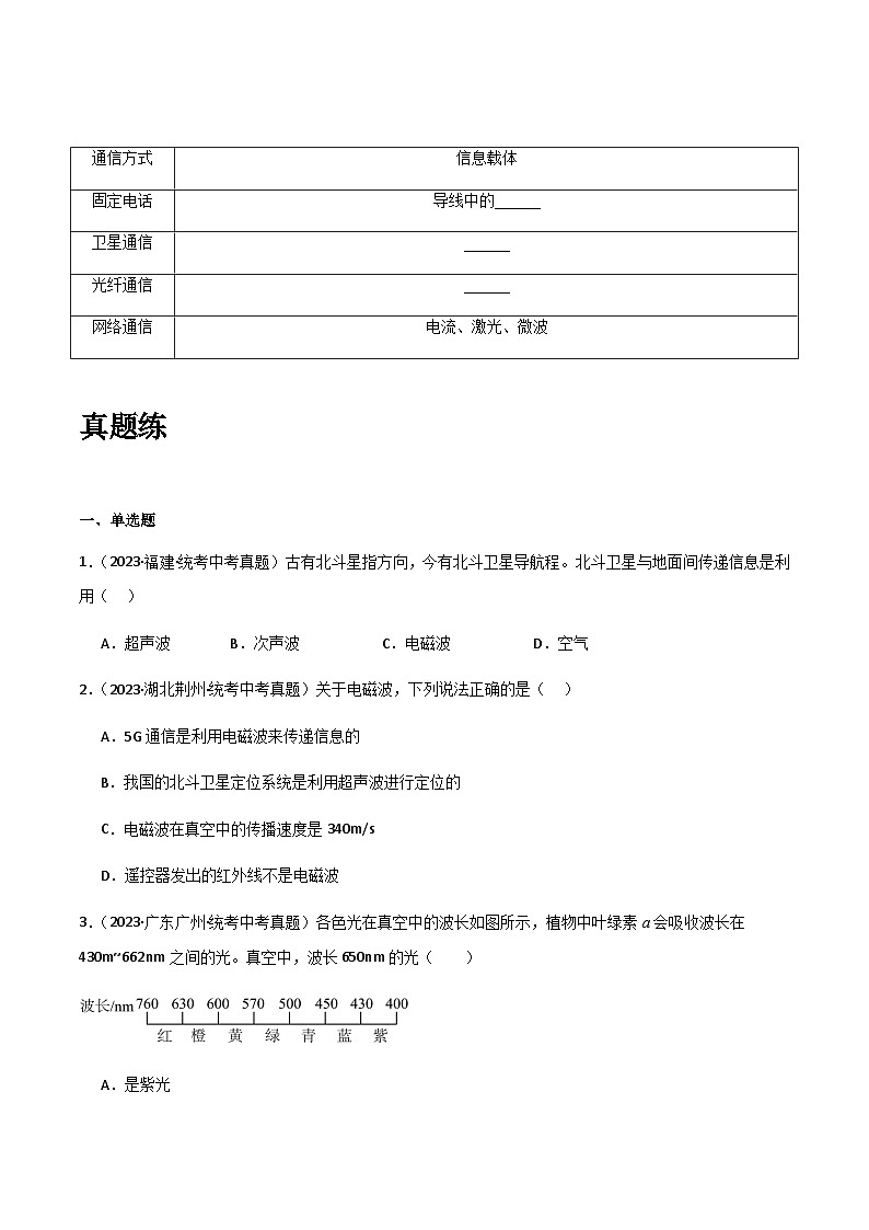 沪粤版物理九年级下册 第十九章 《电磁波与信息时代》知识梳理 原卷版第2页