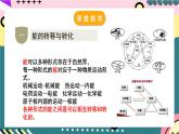 粵滬版物理九年級(jí)下冊(cè) 20.3 《能的轉(zhuǎn)化與能量守恒》課件+分層練習(xí)（原卷+解析卷）