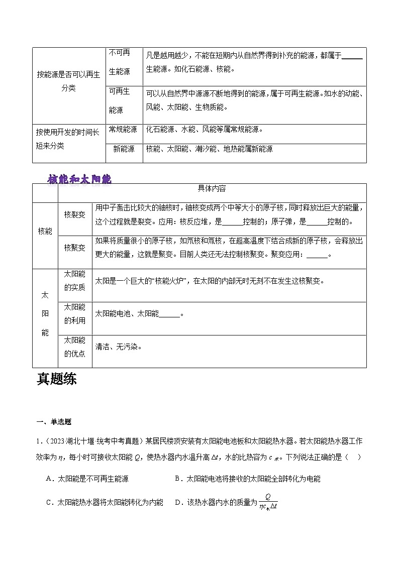 粤沪版物理九年级下册 第二十章 《能源与能量守恒定律》知识梳理02