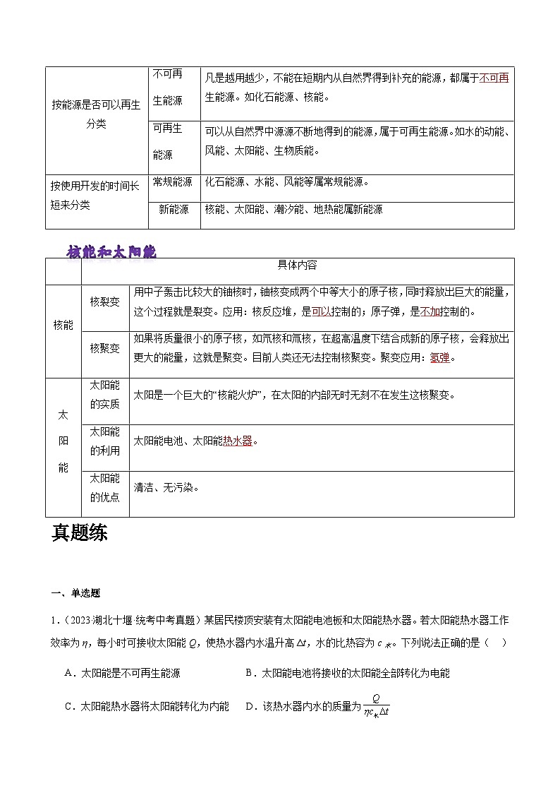 粤沪版物理九年级下册 第二十章 《能源与能量守恒定律》知识梳理02