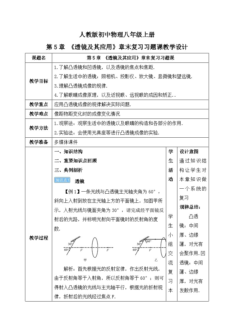 人教版八年级上册第五章《透镜及其应用》章末复习习题课精品课件+教学设计+同步练习题（含参考答案）01