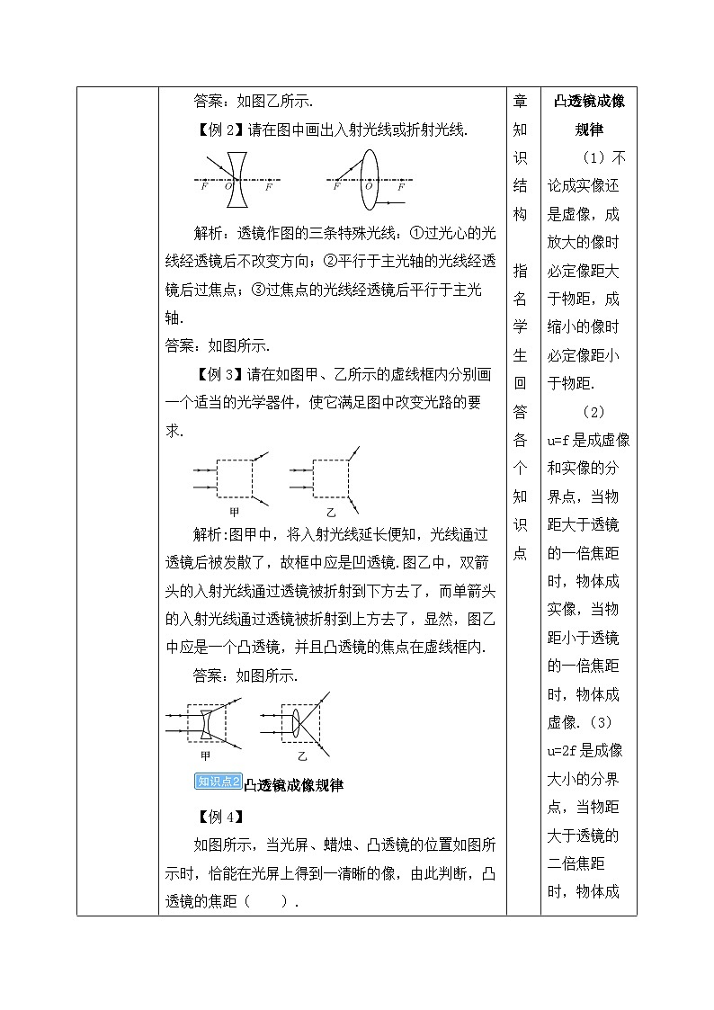人教版八年级上册第五章《透镜及其应用》章末复习习题课精品课件+教学设计+同步练习题（含参考答案）02
