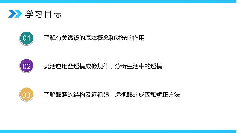 人教版八年级上册第五章《透镜及其应用》章末复习习题课精品课件+教学设计+同步练习题（含参考答案）06