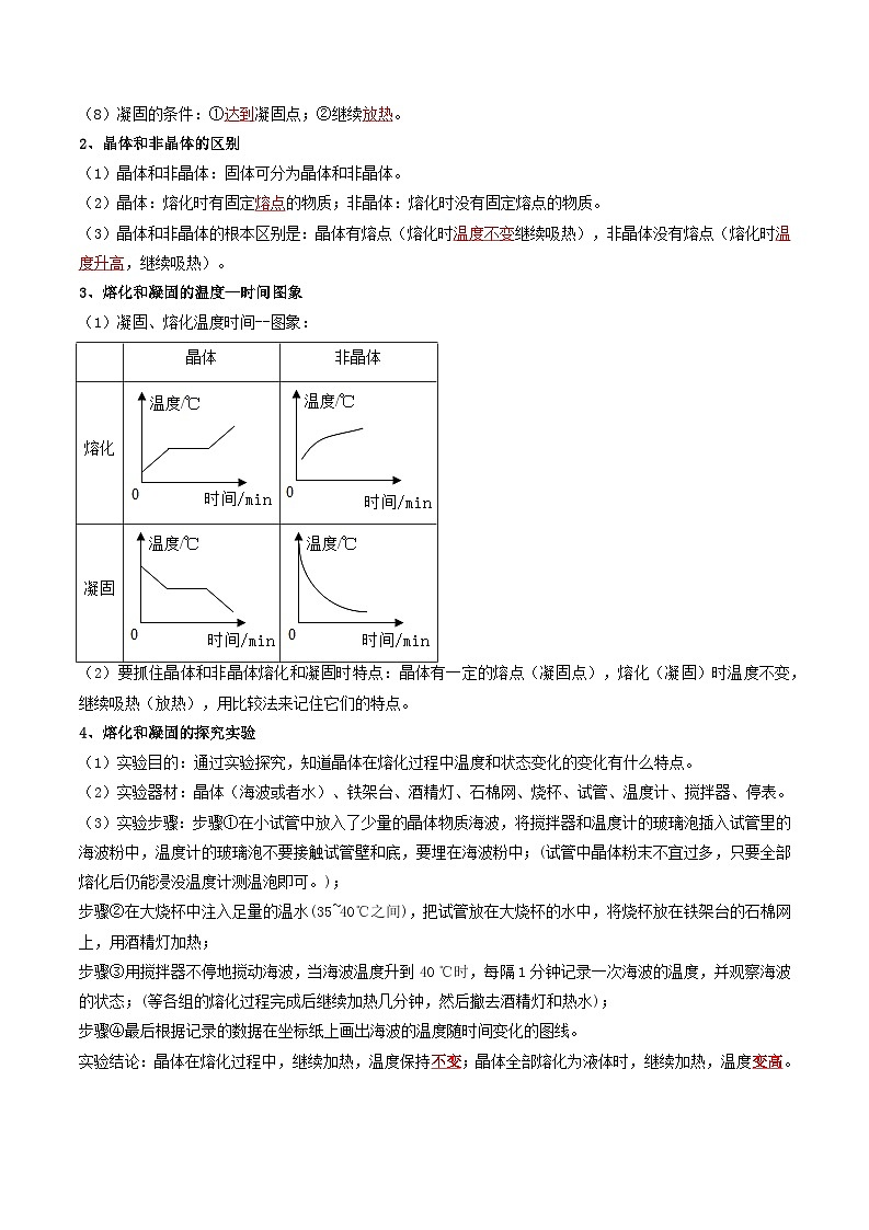第12讲 熔化和凝固（原卷版）第2页
