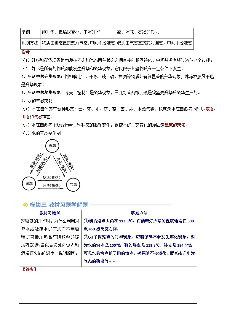 第14讲 升华和凝华（原卷版）第2页
