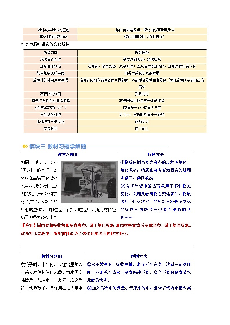 第15讲 第三章 物态变化章末复习（解析版）第3页