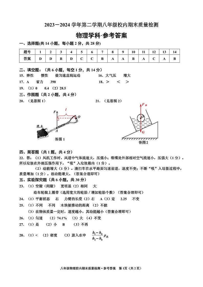 八年级物理期末考参考答案第1页