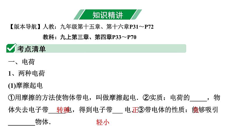 2024河北中考物理二轮复习 微专题 电学基础概念（课件）第4页