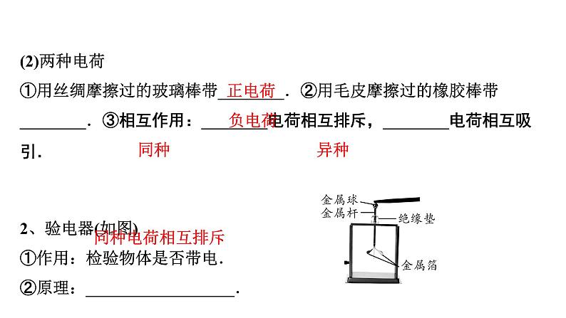 2024河北中考物理二轮复习 微专题 电学基础概念（课件）第5页